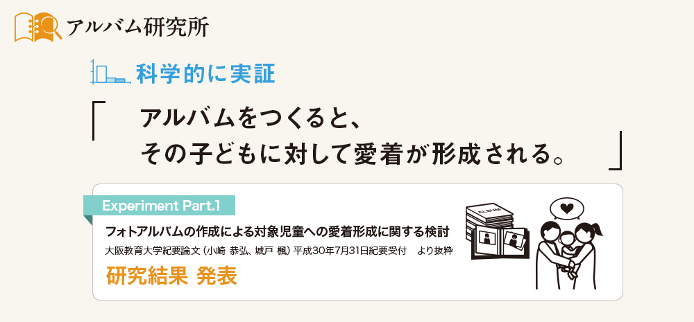 アルバム研究所 研究結果発表